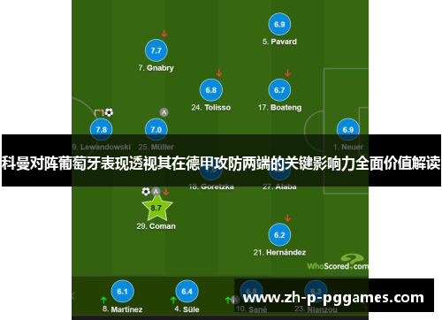 科曼对阵葡萄牙表现透视其在德甲攻防两端的关键影响力全面价值解读