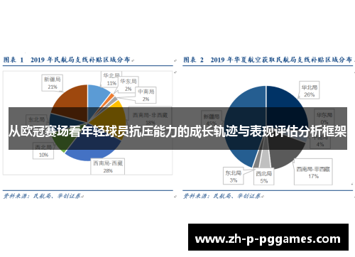 从欧冠赛场看年轻球员抗压能力的成长轨迹与表现评估分析框架